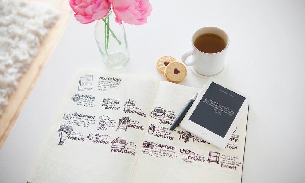 SKetchnote Microjoys