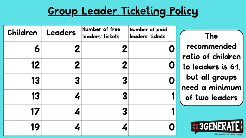 Group Leader Ticketing Policy (1)