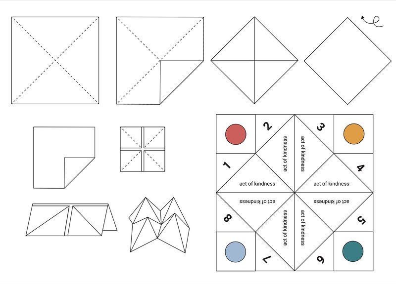 Instructions to make a toy chatterbox