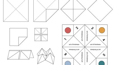 Instructions to make a toy chatterbox