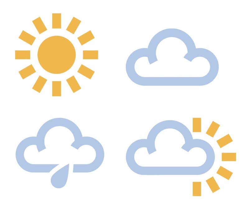 Weather map icons: sun. rain, cloud