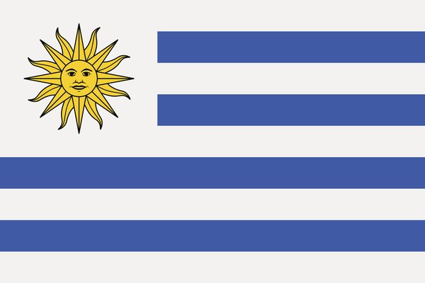 Uruguay-flag