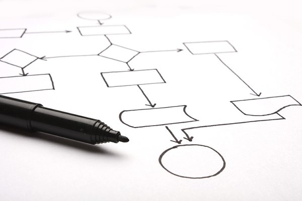 flow-diagram