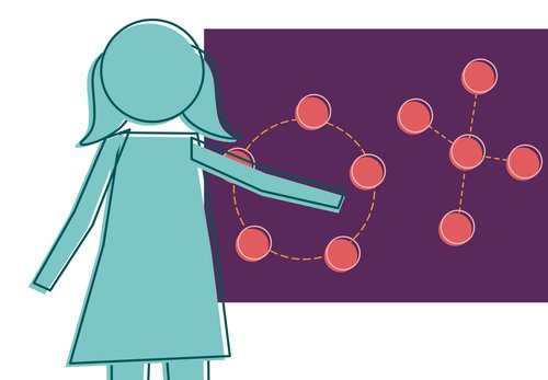 learningnetwork